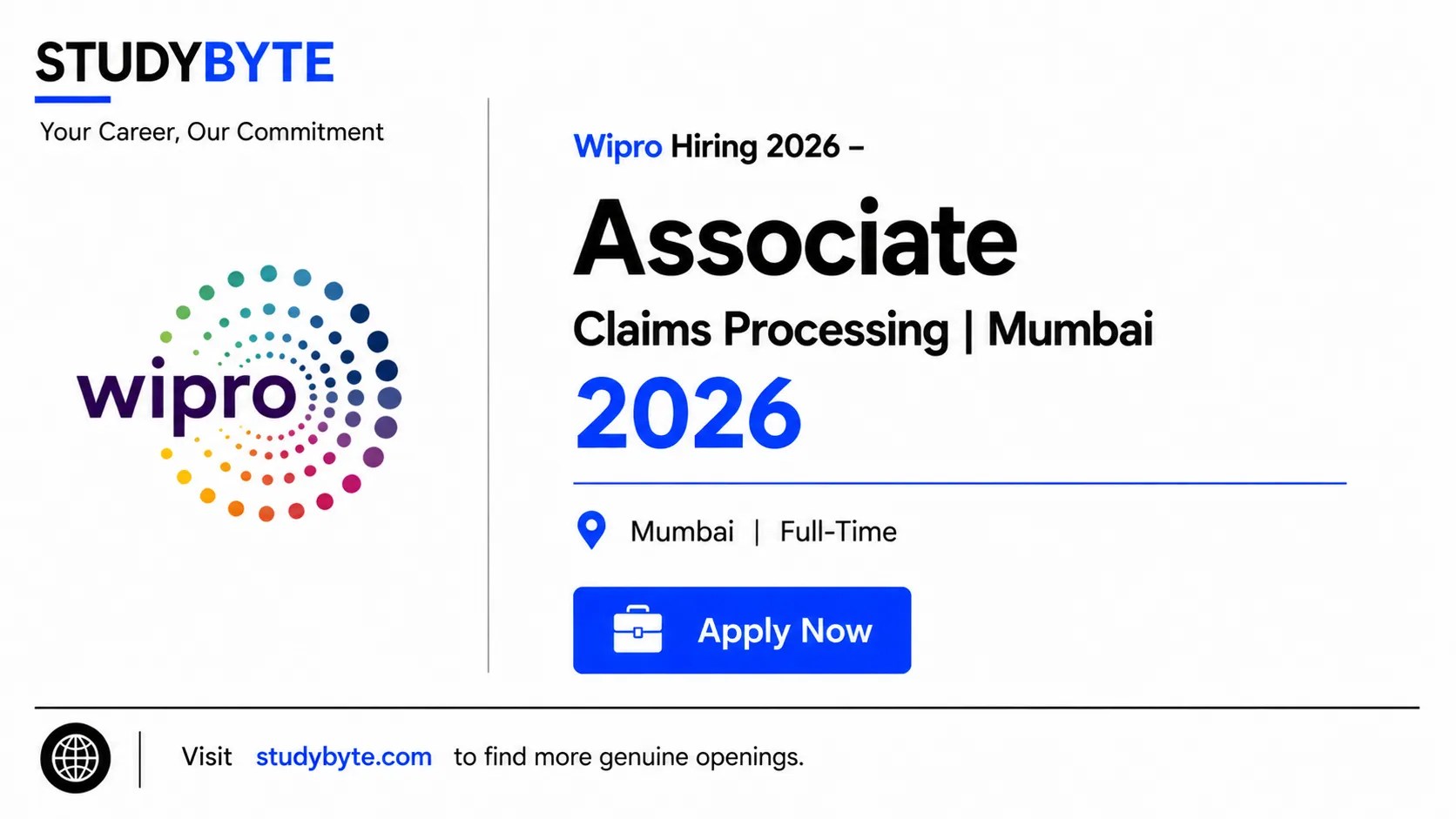 Associate at Wipro – Claims Processing | Mumbai 2026