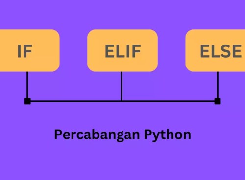 cara membuat if else python