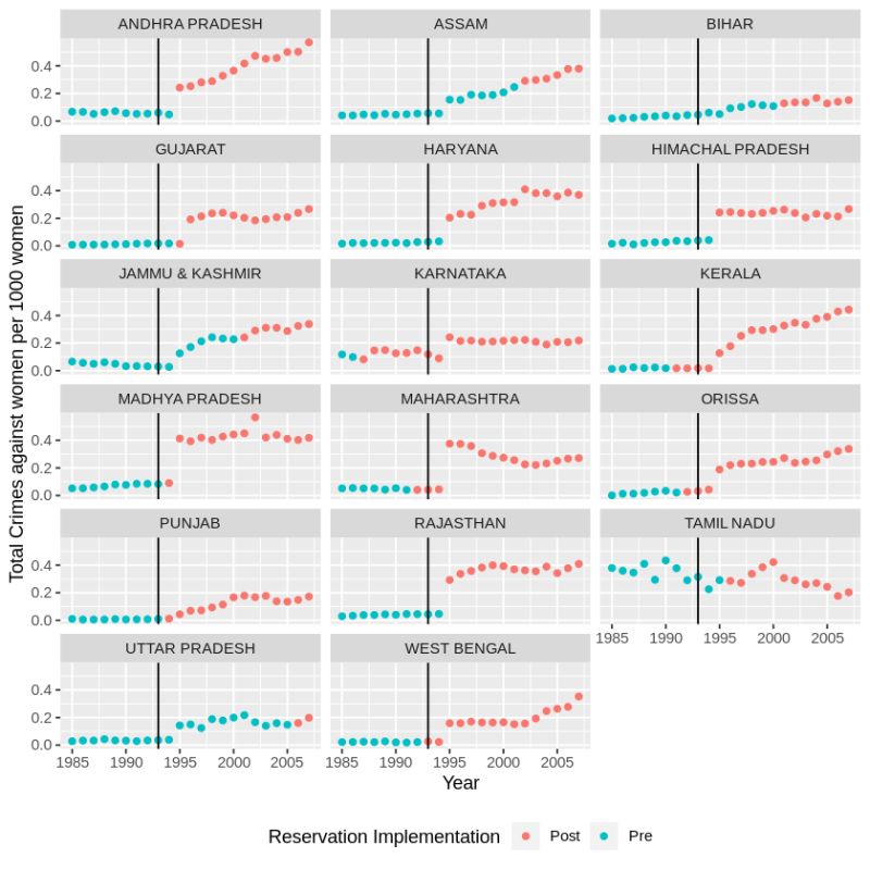 Mahmud Portfolio - Modern City Illustration - High Resolution