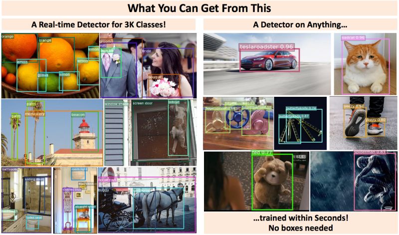 Github Mahyarnajibi Sniper Sniper Autofocus Is An Efficient Multi - Minimal Photo Collection - HD Quality