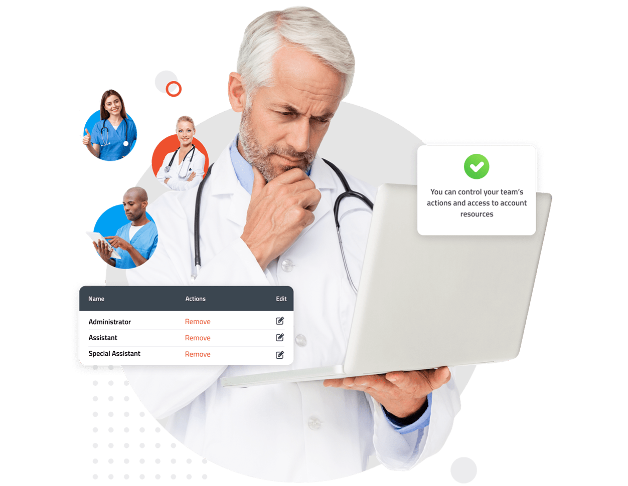 HIPAA Compliant Form User Managment