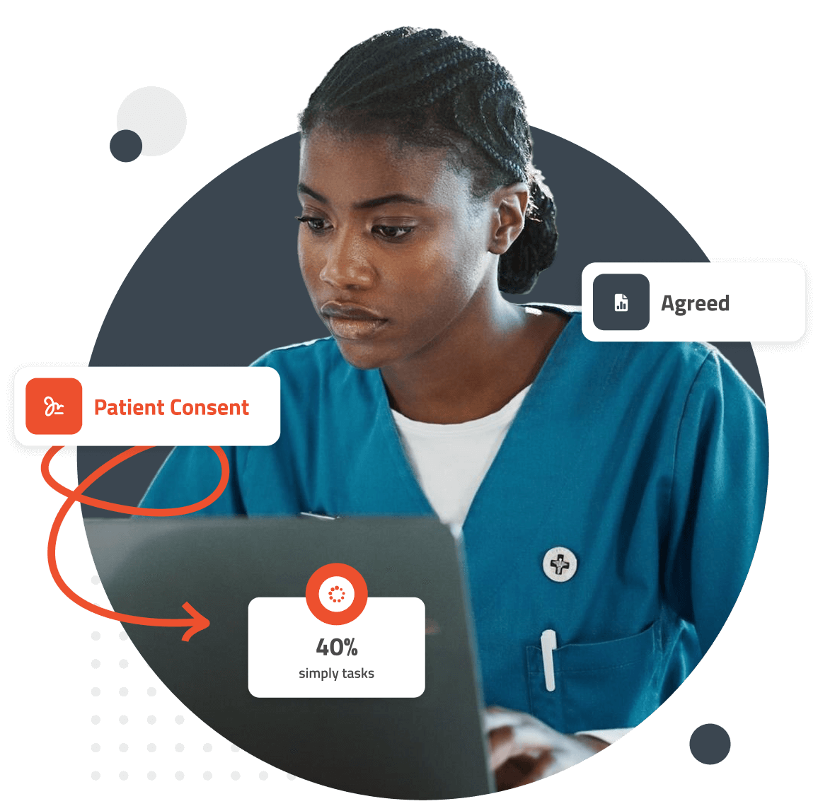 HIPAA Compliant Workflow Automation