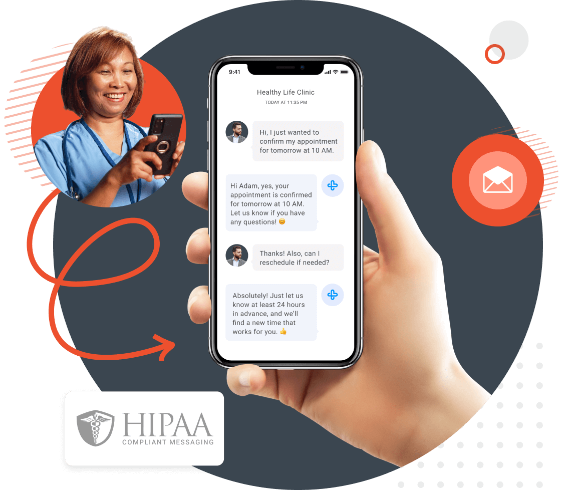 HIPAA Compliant Two-Way Texting