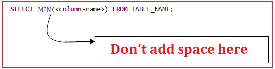Mysql Min Function Java4coding - Best Geometric Backgrounds in High Resolution
