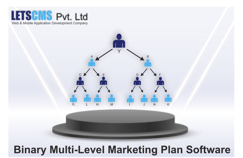 Binary Plan For Mlm Software Binary Matrix And Level Plan With - Premium Dark Texture Gallery - Full HD
