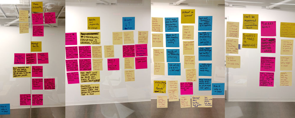 Affinity Mapping Round 2