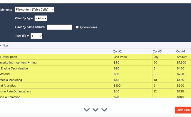 Extract PDF Data Easily With Mailparser | Mailparser