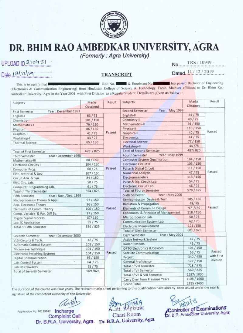 Amravatiuniversitytranscripts Getting Transcripts Made Fast And - Premium Ocean Photo Gallery - 8K