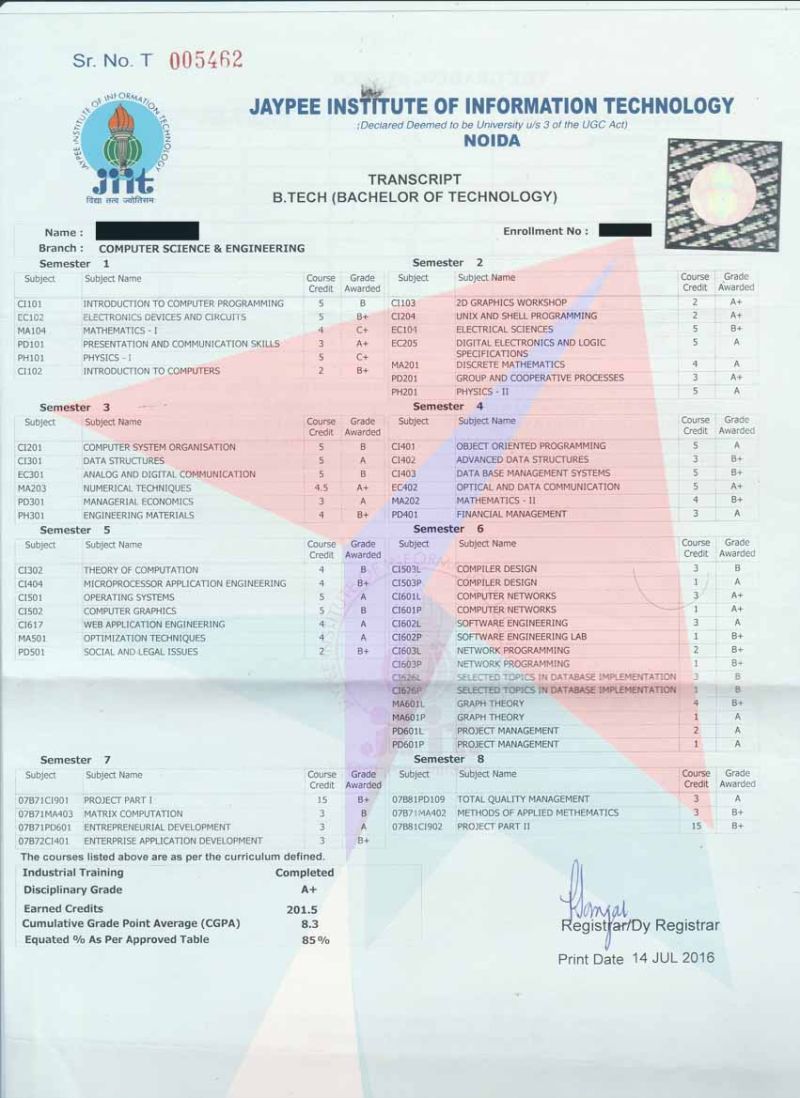 Iitdelhitranscripts Getting Transcripts Made Fast And Simple Just - City Picture Collection - Full HD Quality