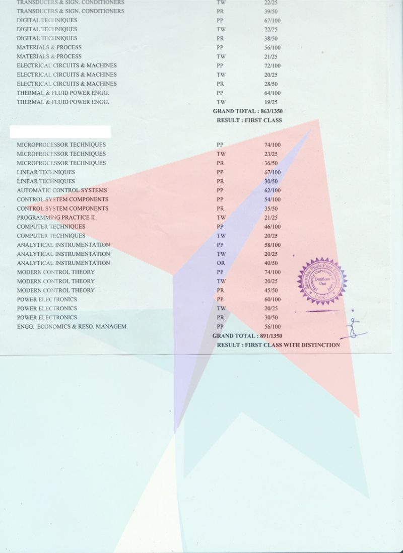 Lucknowuniversitytranscripts Getting Transcripts Made Fast And Simple - Landscape Images - Elegant Retina Collection