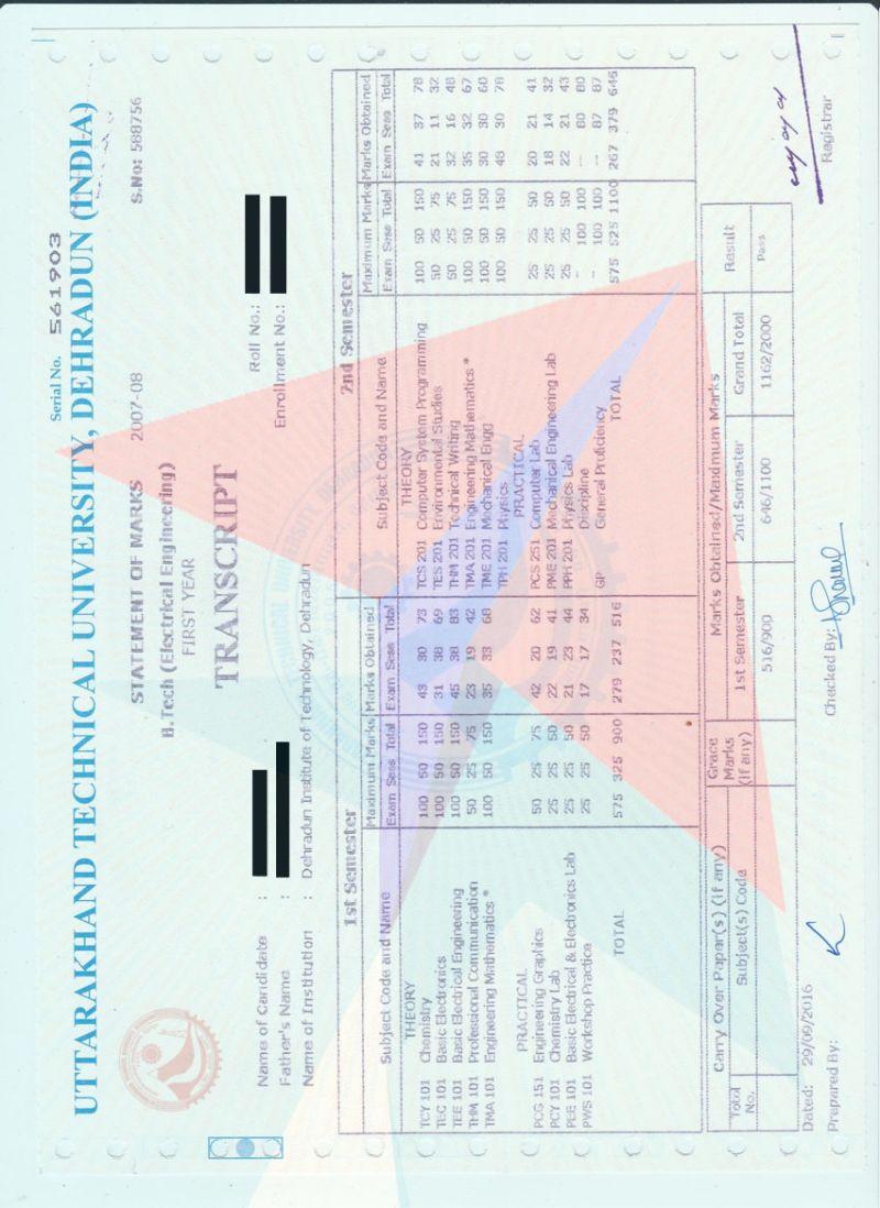 Hputranscripts Getting Transcripts Made Fast And Simple Just Like That - Download Amazing Vintage Image | Mobile