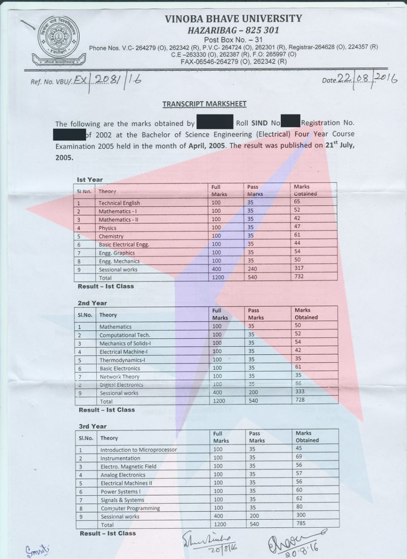 3 College Transcripts 3 University Transcripts Envelopes - Download Professional Mountain Texture | Desktop