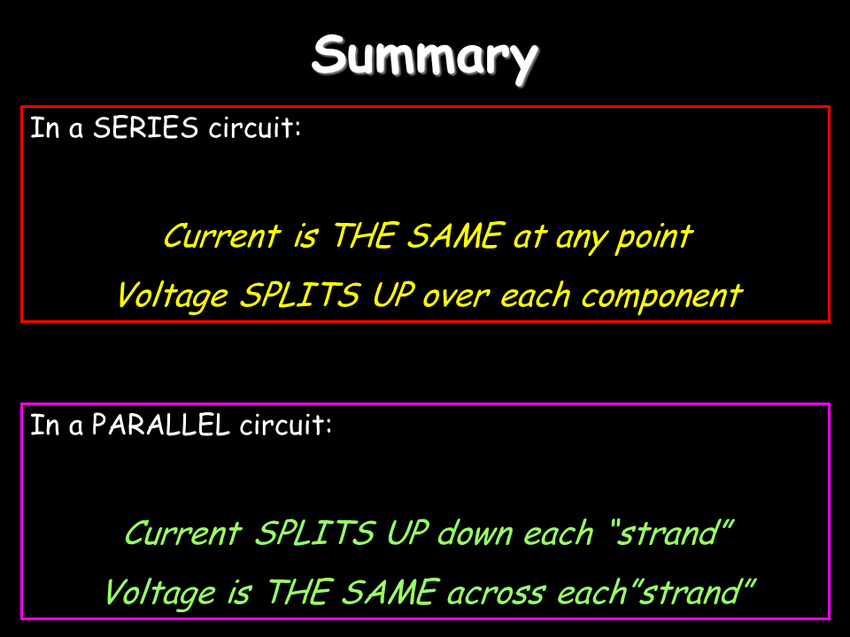 Slide10