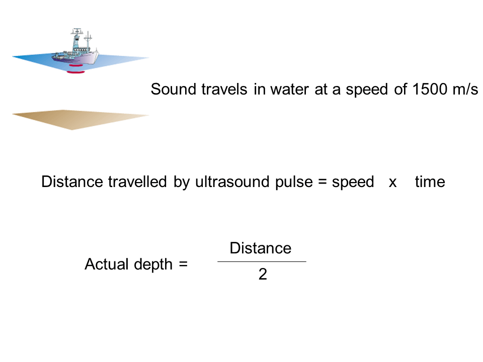 Slide14