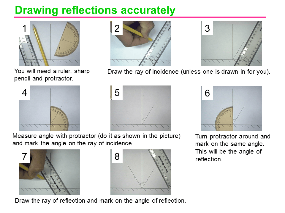 Slide17