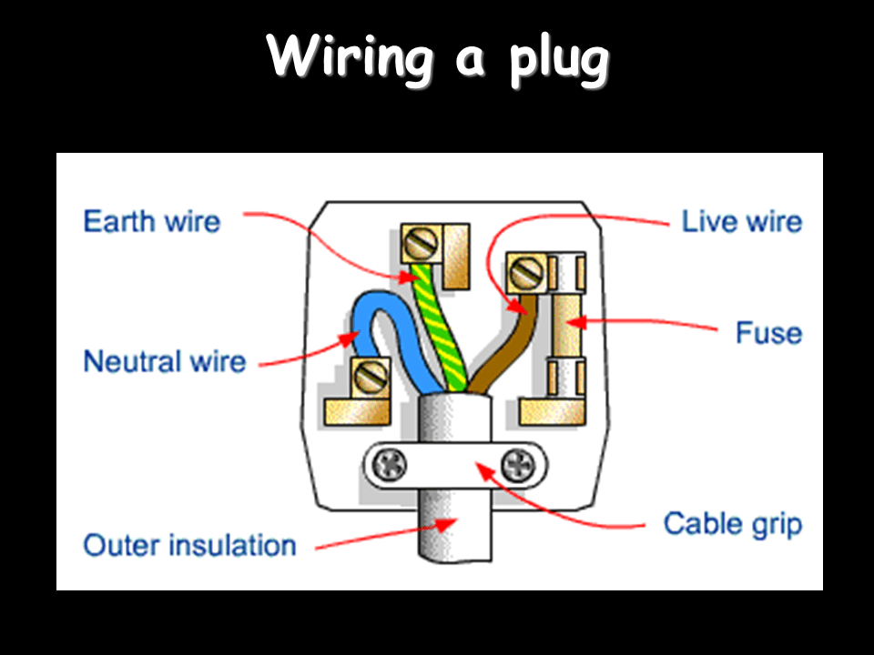 Slide17