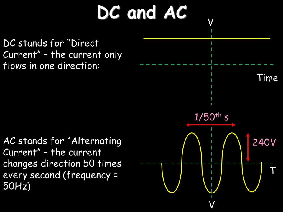 Slide18