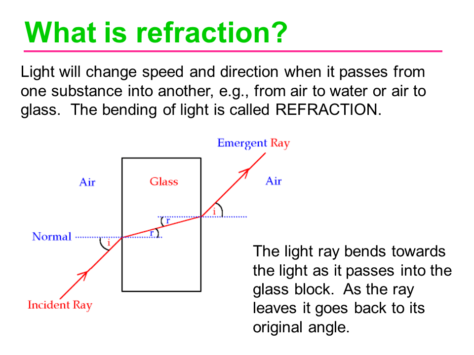 Slide19