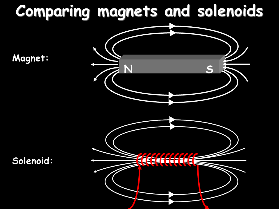 Slide28