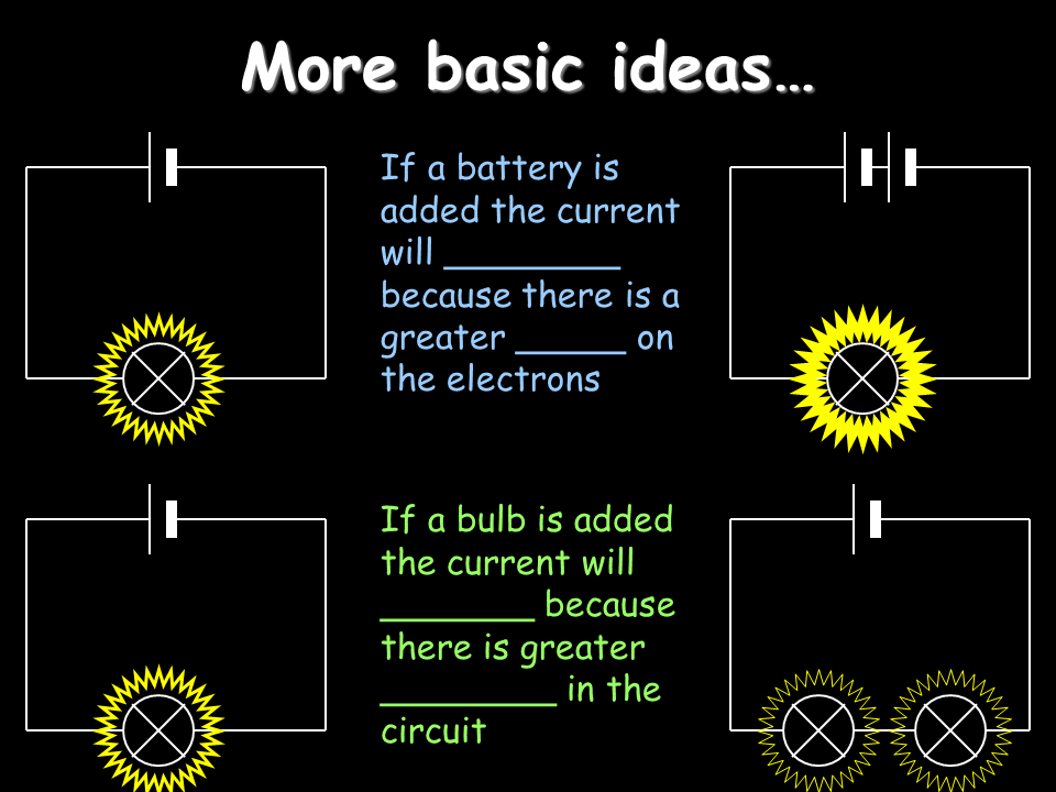 Slide3