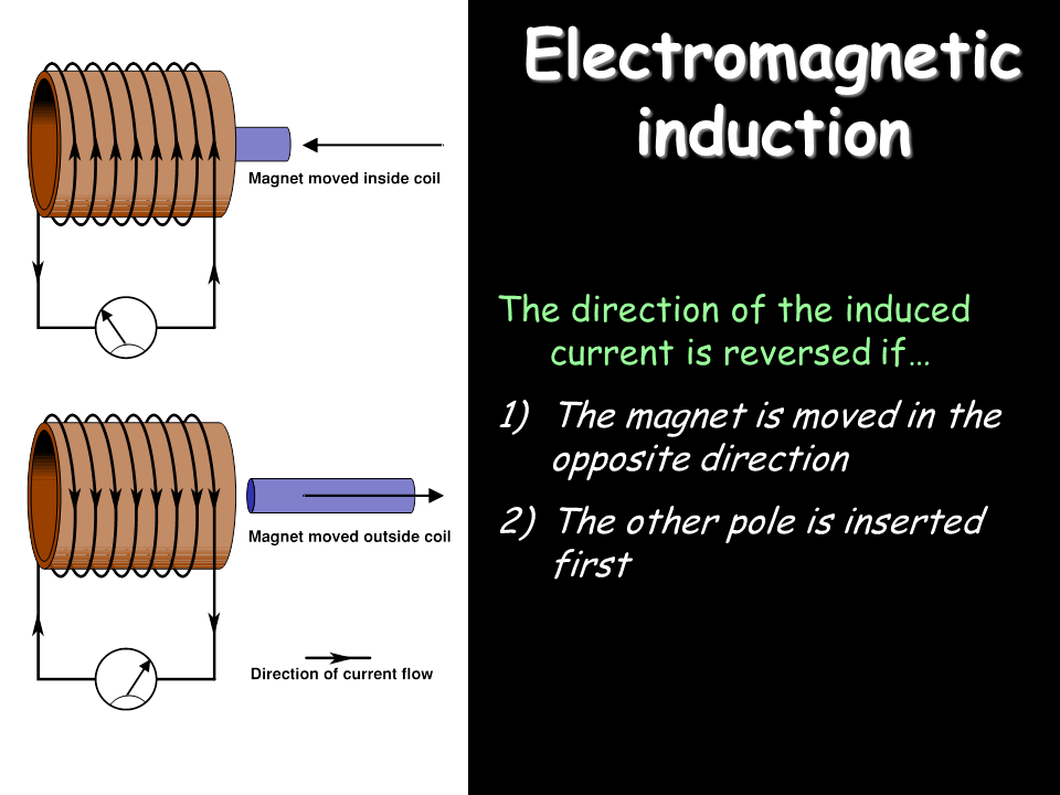 Slide30