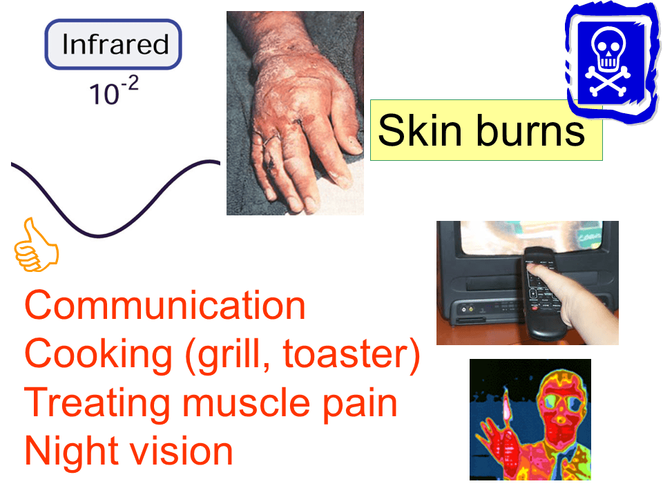 Slide36