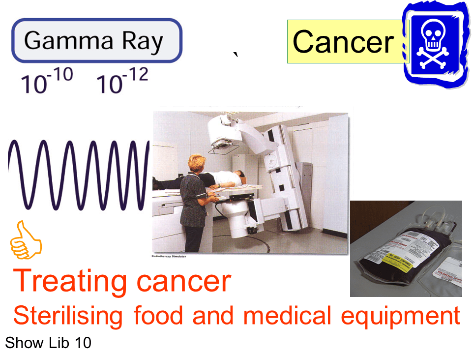 Slide40