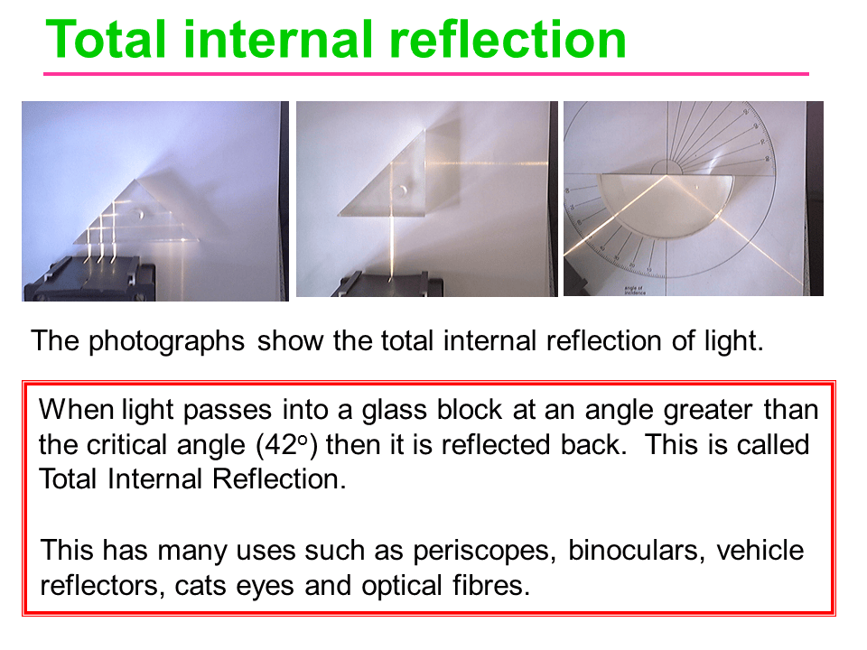 Slide43