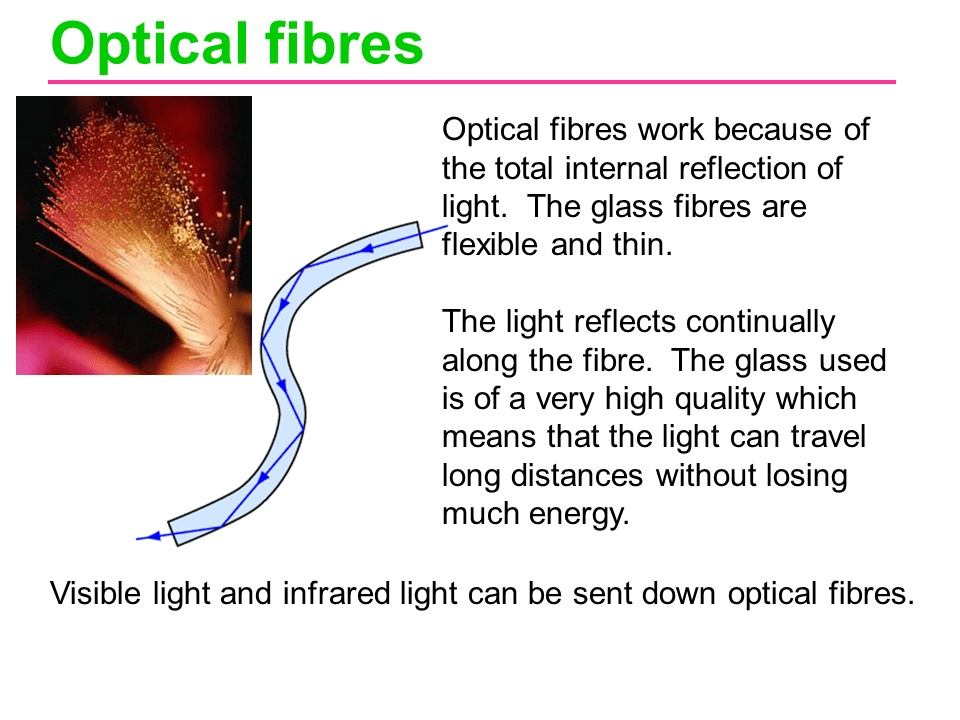 Slide44