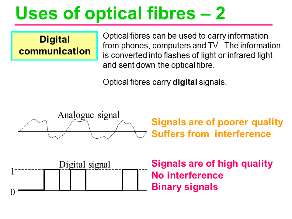 Slide47