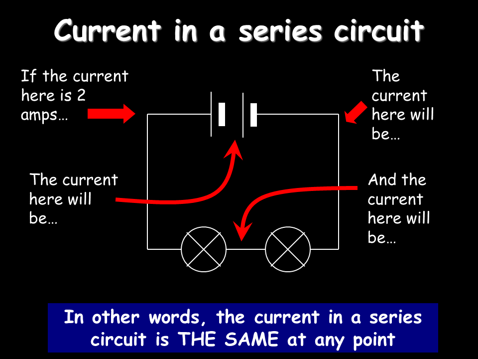 Slide4
