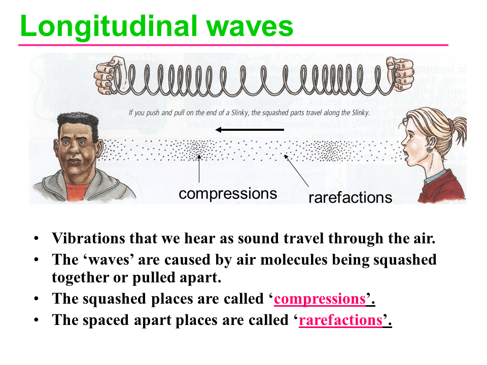 Slide6