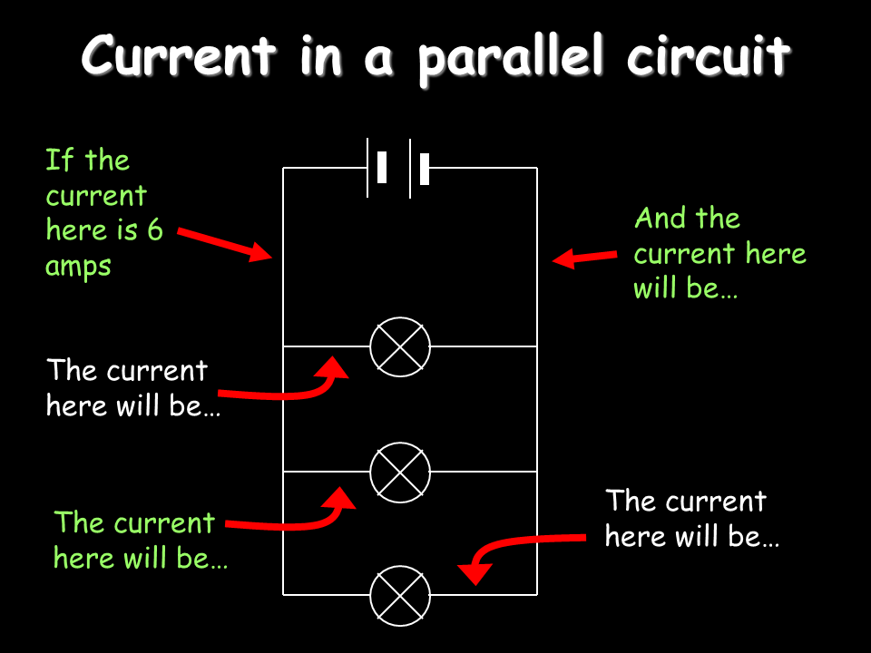 Slide6