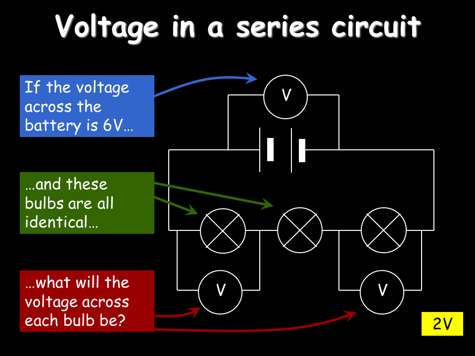Slide7