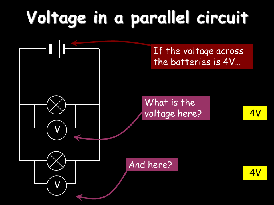 Slide9