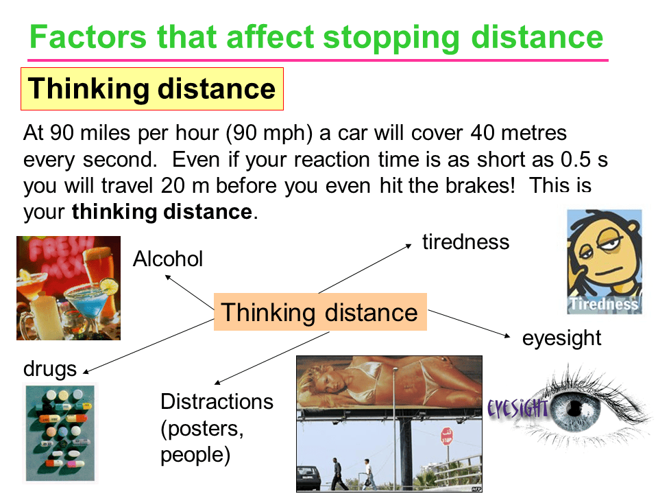 Slide11