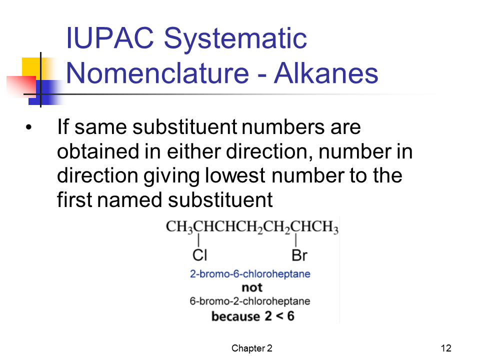 Slide12
