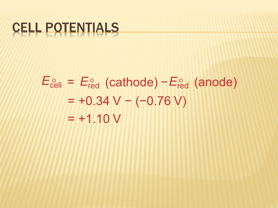 Slide14