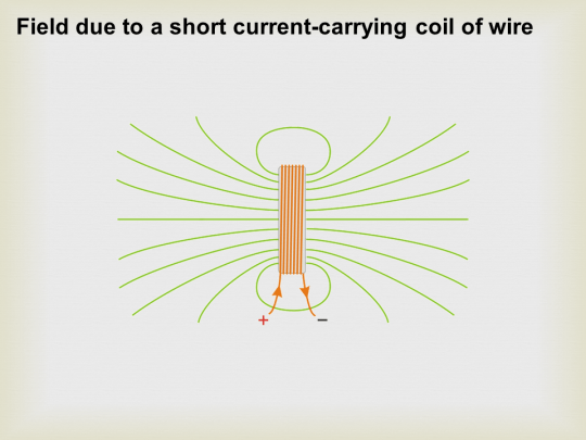 Slide16