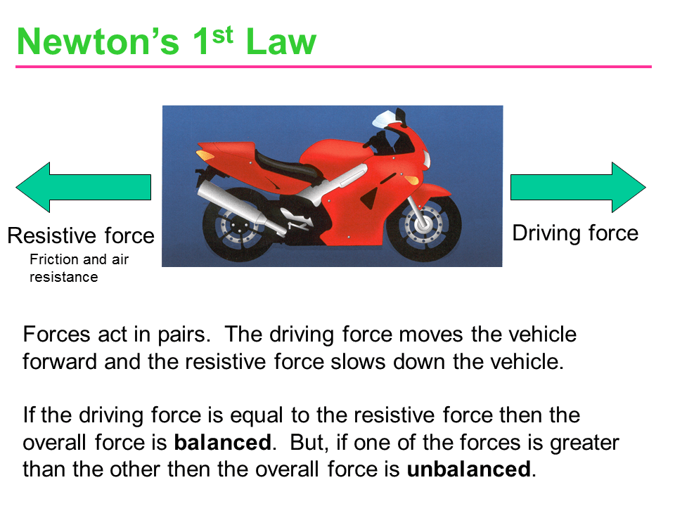 Slide18
