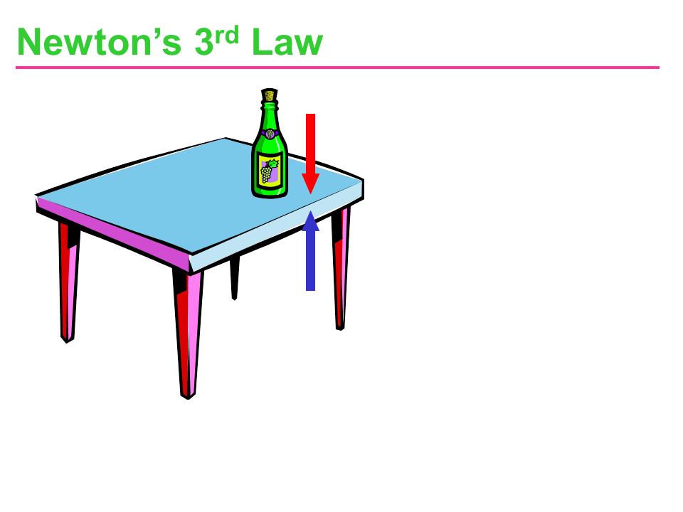 Slide21