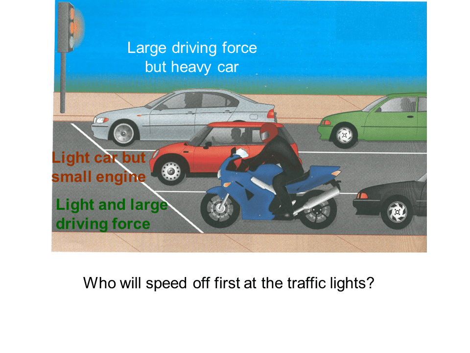 Slide25