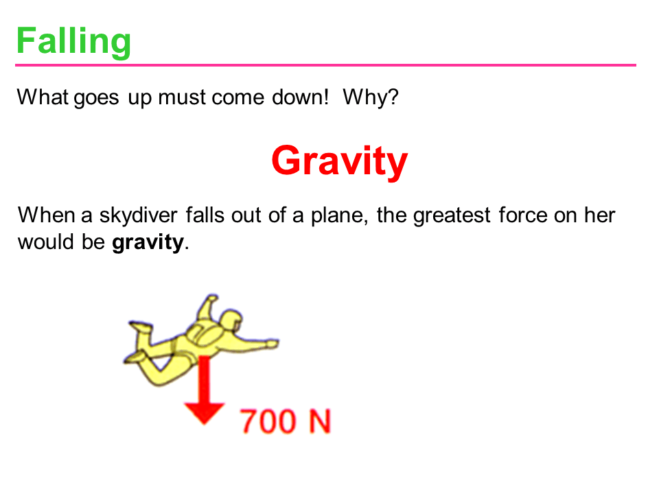 Slide30