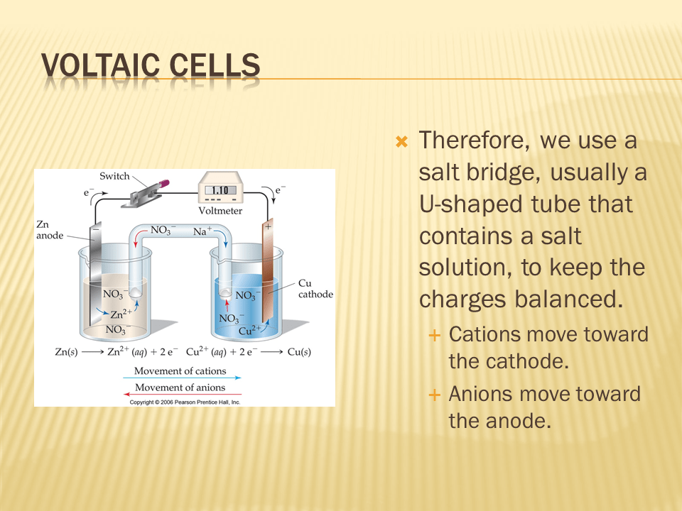 Slide3