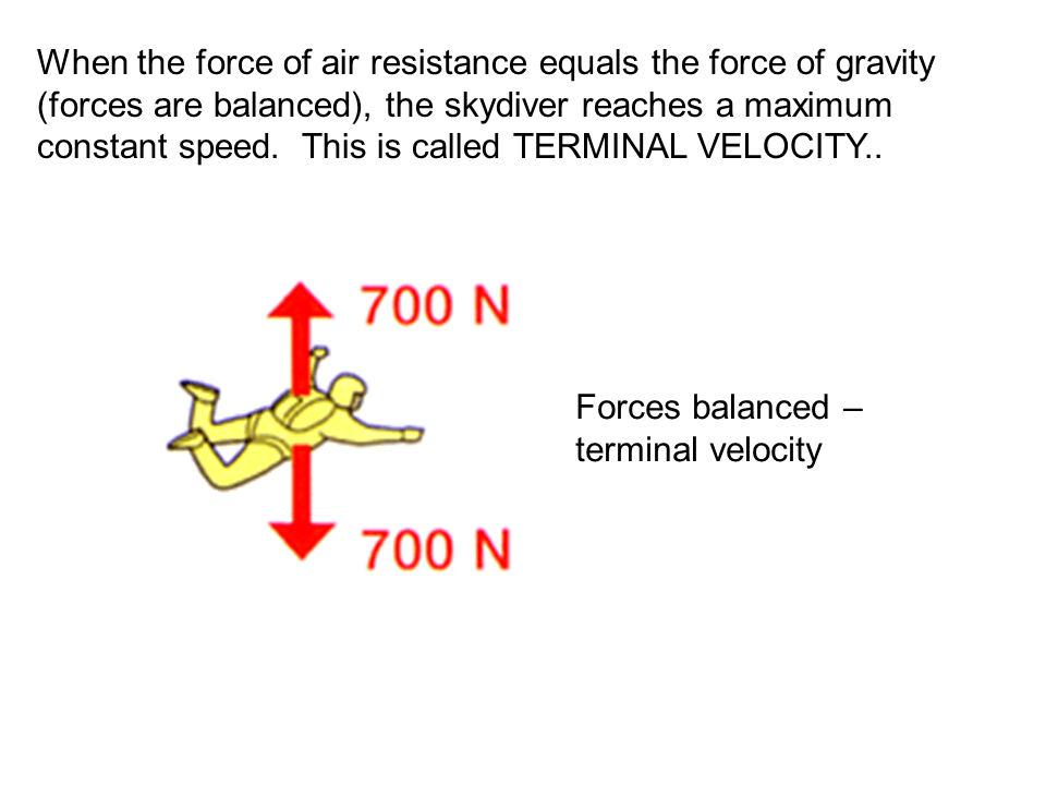 Slide32