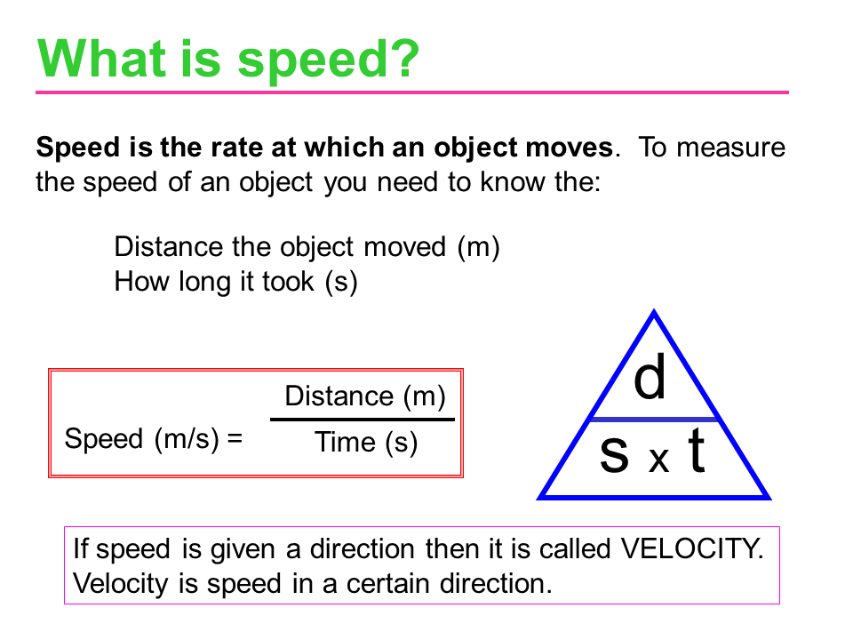 Slide3