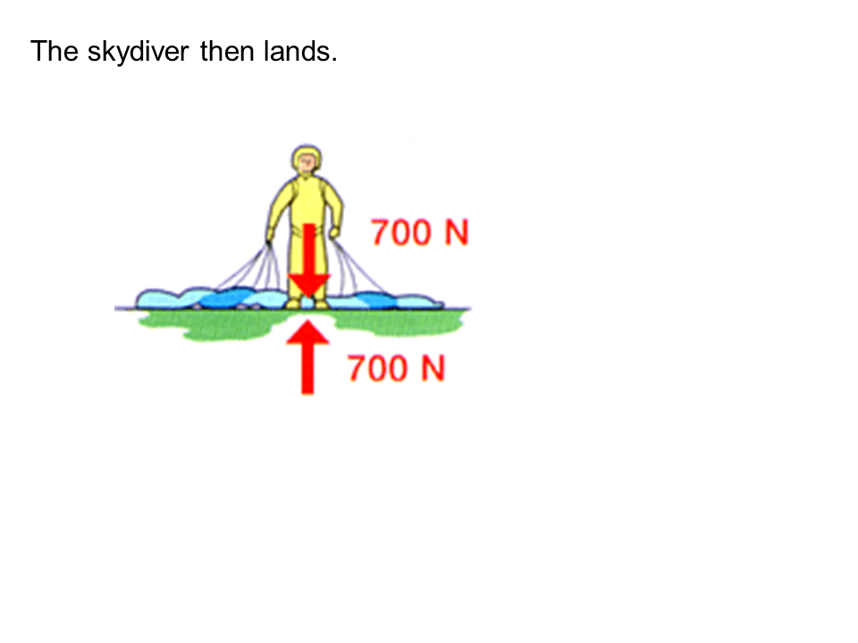 Slide34