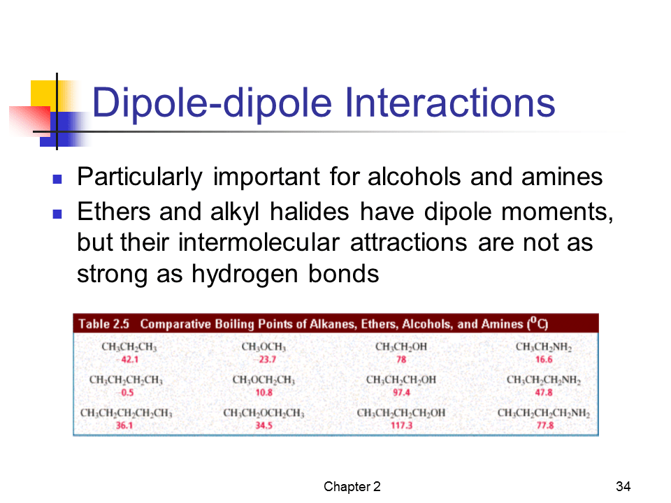 Slide34