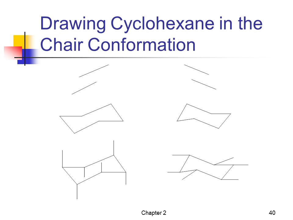 Slide40