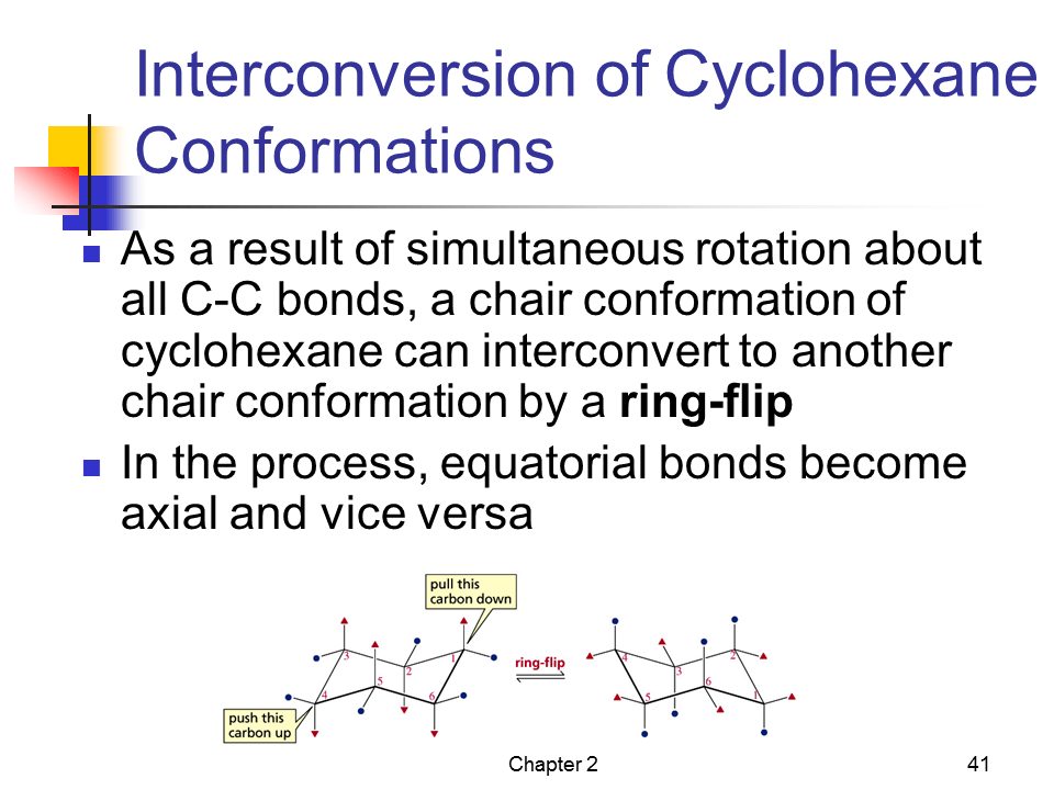 Slide41